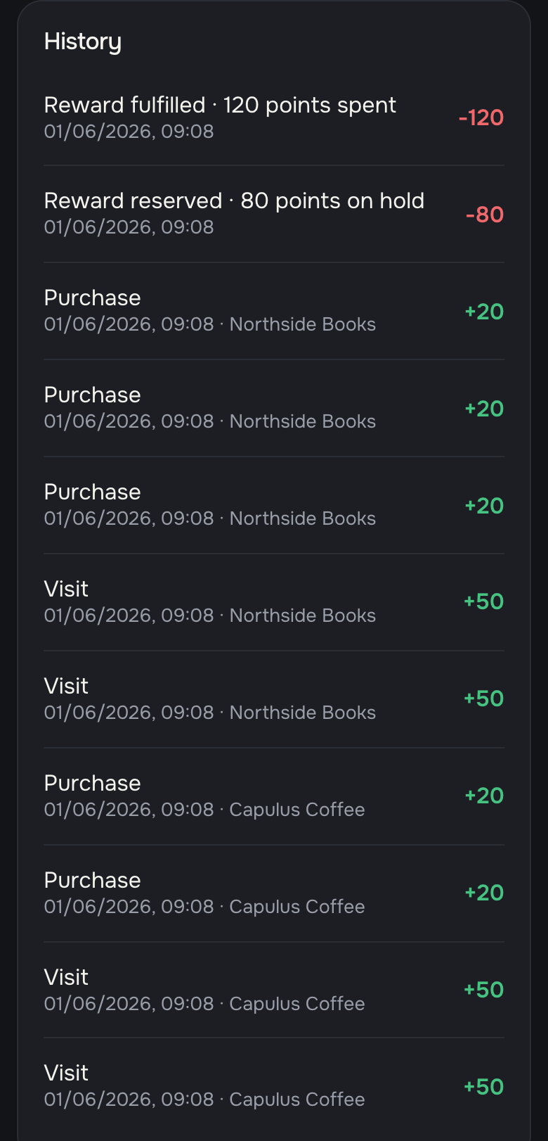 Earn and spend history across merchants